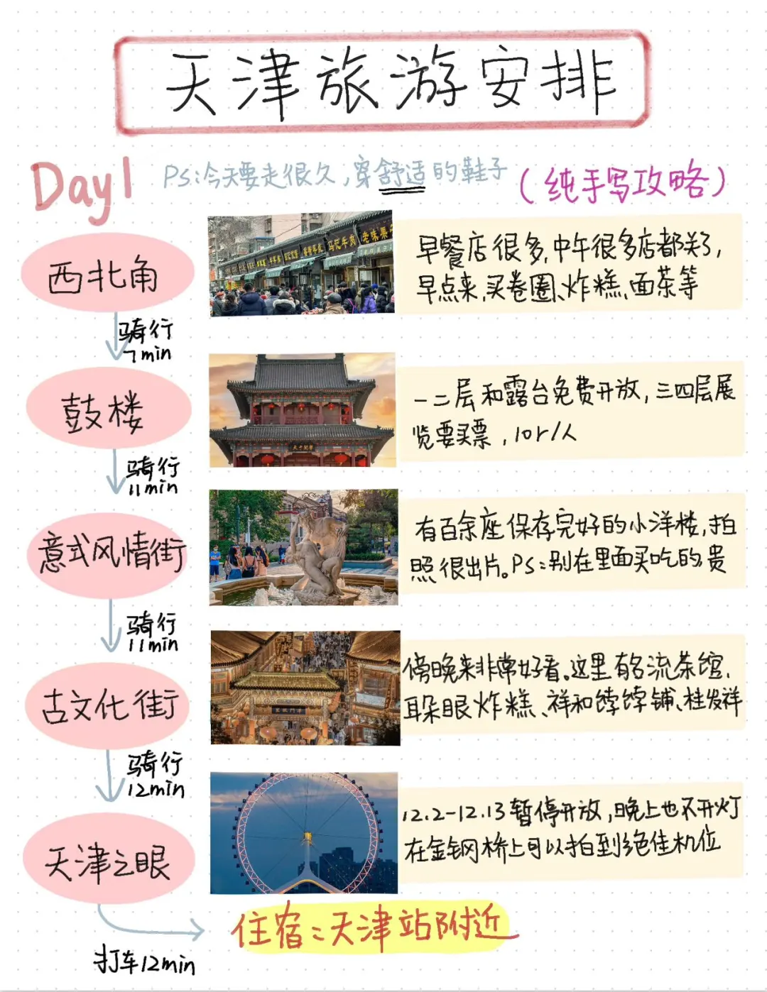 天津旅行四日游，纯手写攻略来啦～