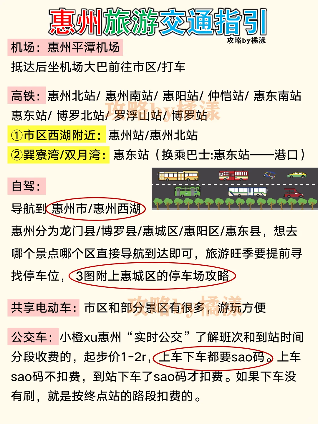 理工男朋友做的惠州地图🗺️实用分享❤️