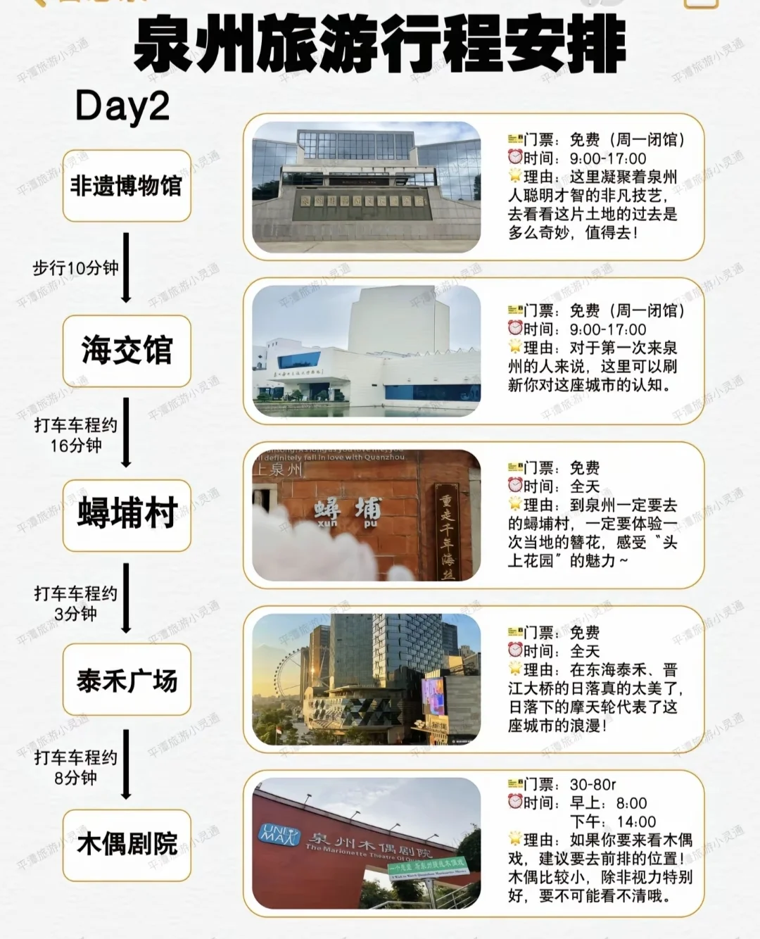 不谈车费，最适合穷游的七个城市