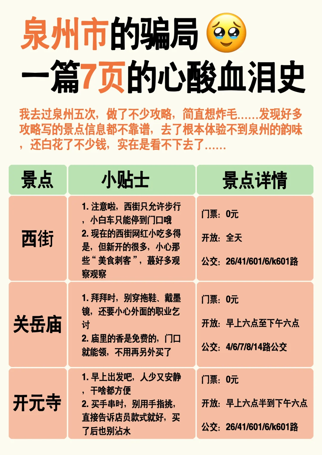 吐血整理的泉州旅游攻略，想来泉州的看...