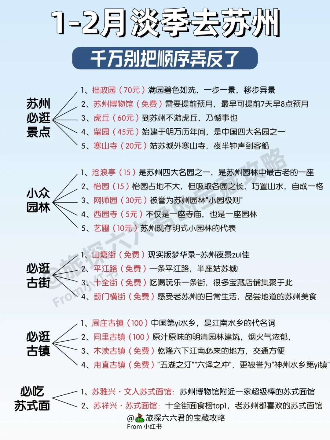 苏州2025-1、2月zui新旅游指南💖（超详细）