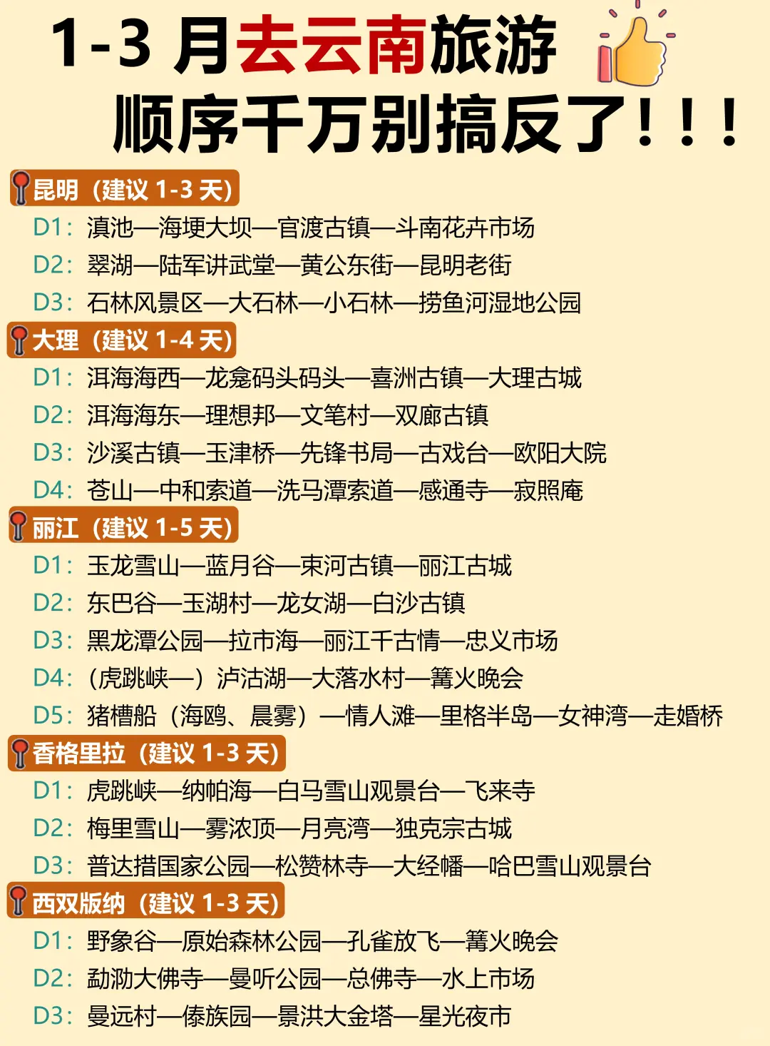 1-2月去云南旅游！顺序千万别搞错了❗️