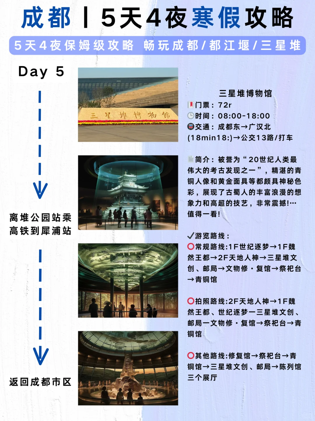 成都寒假旅游｜5天4晚不绕路😊来抄作业！