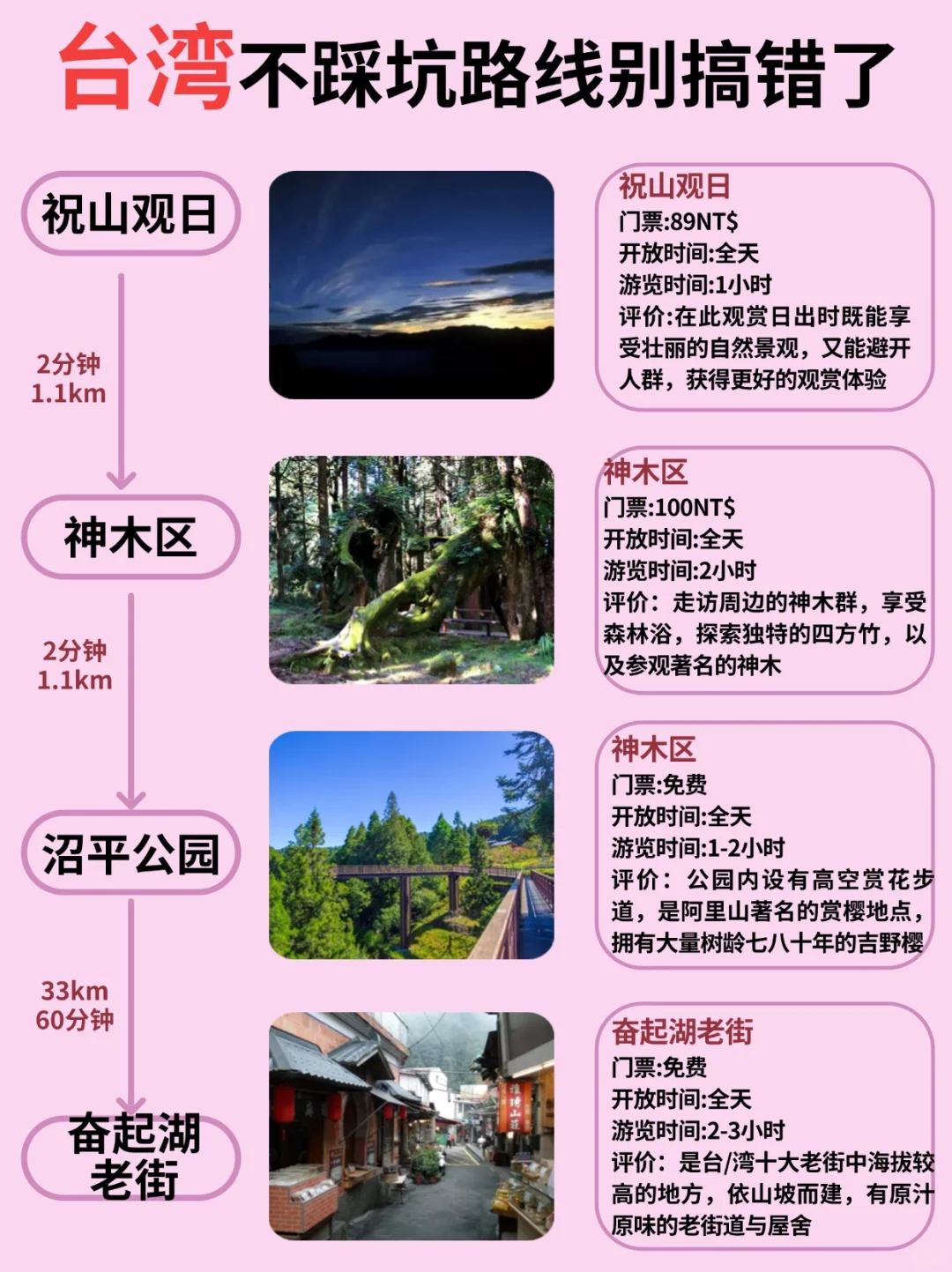 台湾旅游保姆级攻略，不踩坑不走回头路