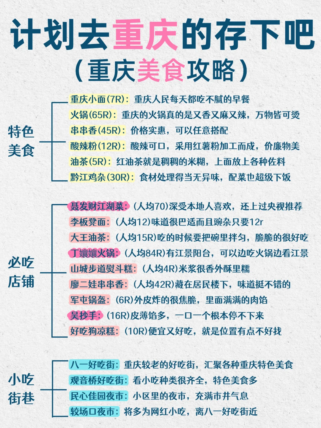 1-2月要来重庆旅游的姐妹们！收好这份攻略