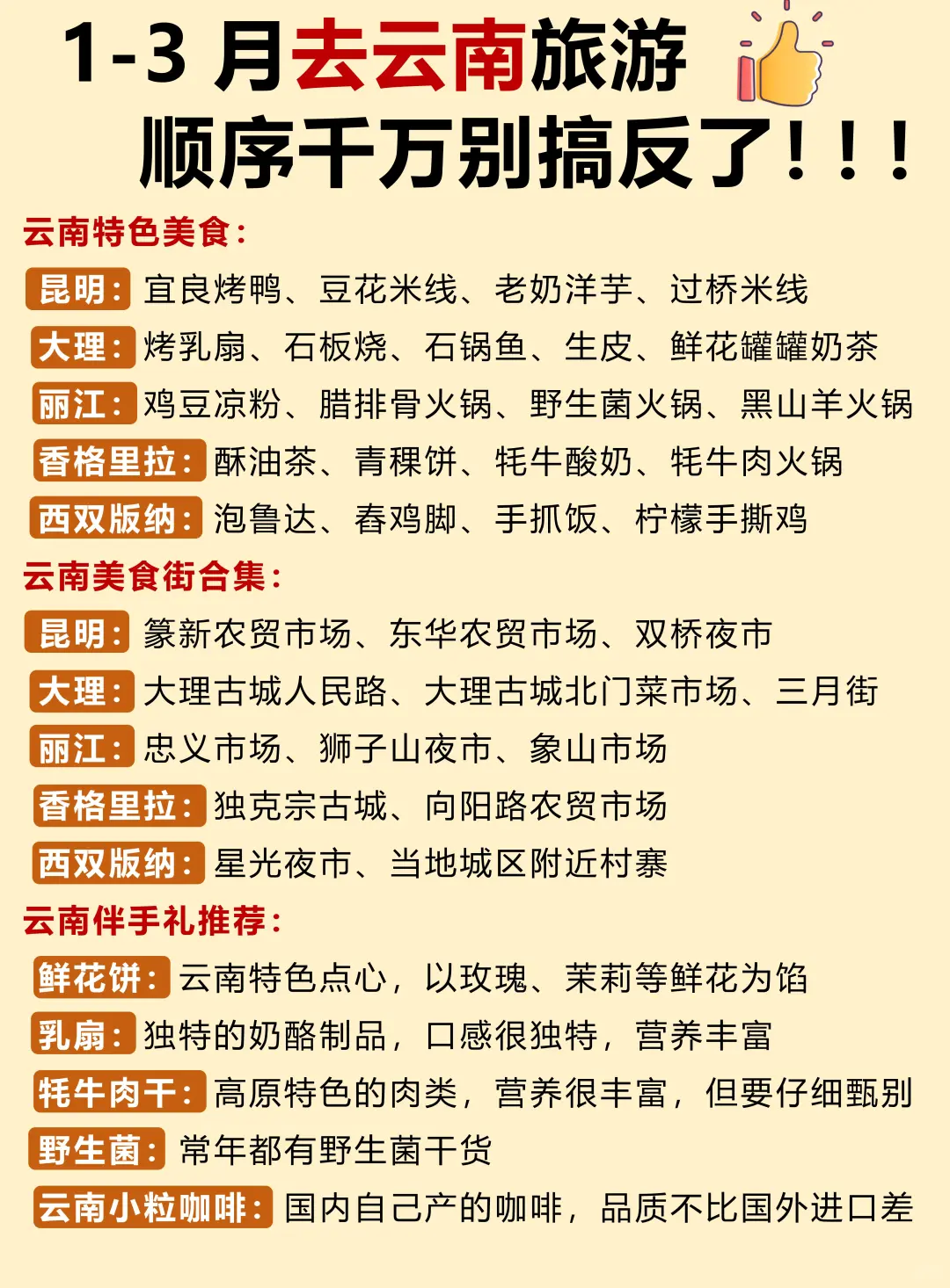 1-2月去云南旅游！顺序千万别搞错了❗️