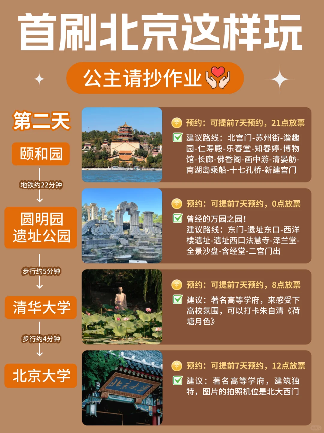 J人做的北京攻略....这也太详细到位了吧！