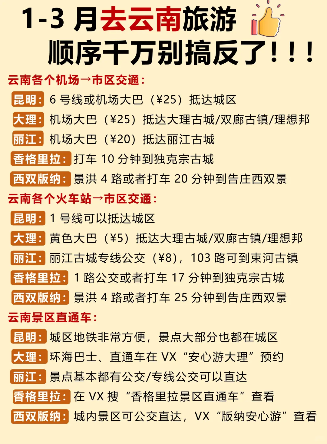 1-2月去云南旅游！顺序千万别搞错了❗️