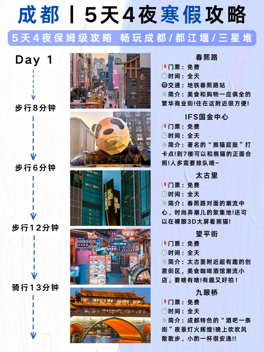 成都寒假旅游｜5天4晚不绕路😊来抄作业！