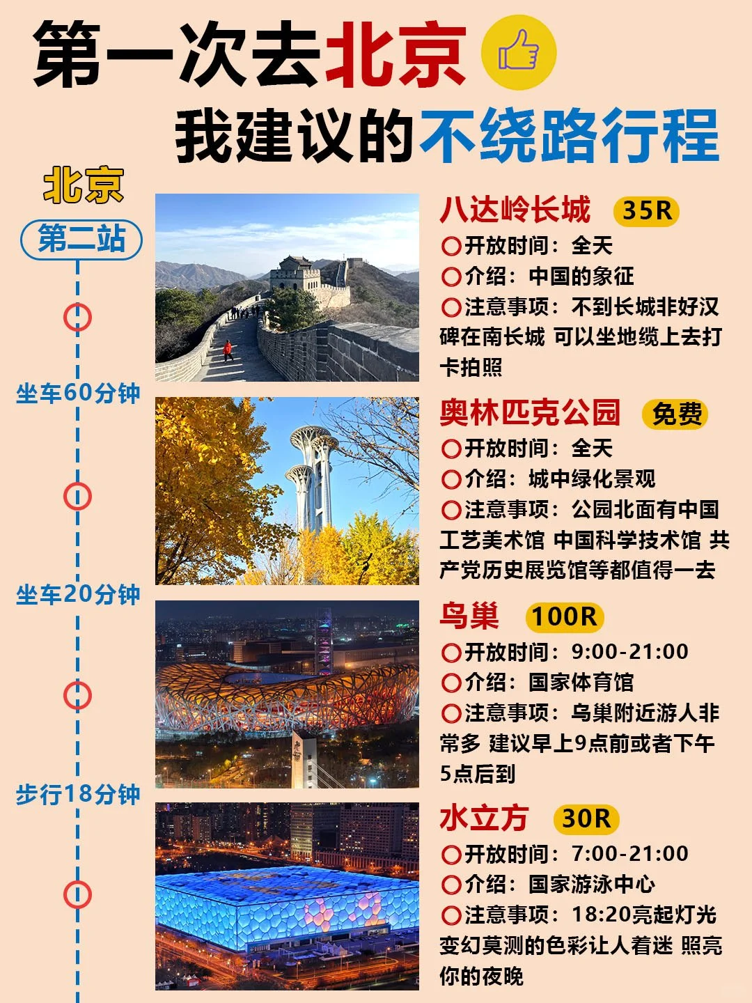 北京旅游攻略‼️附正确游玩顺序➕避雷