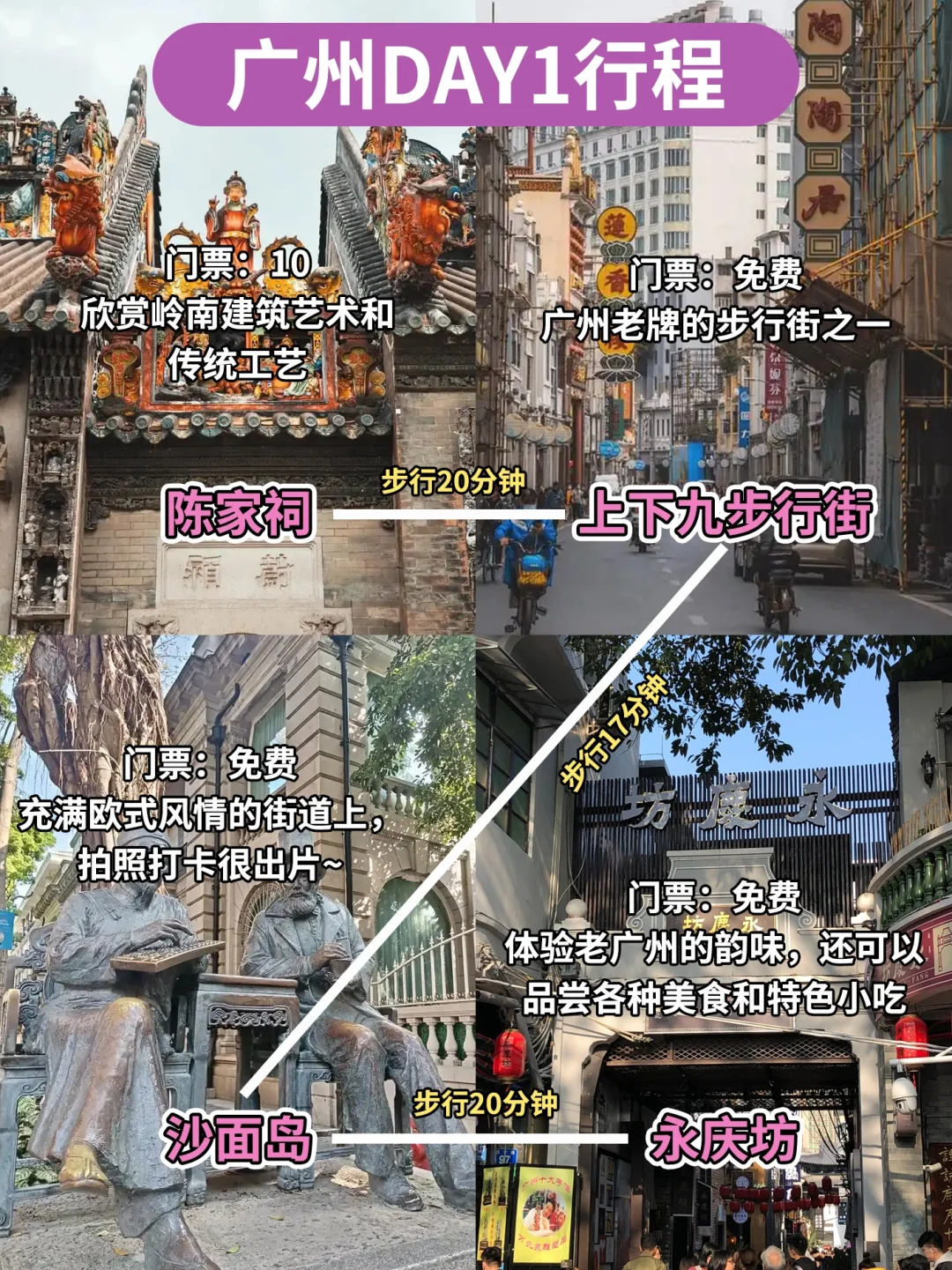 广州⛳四日游旅行攻略😜含地图