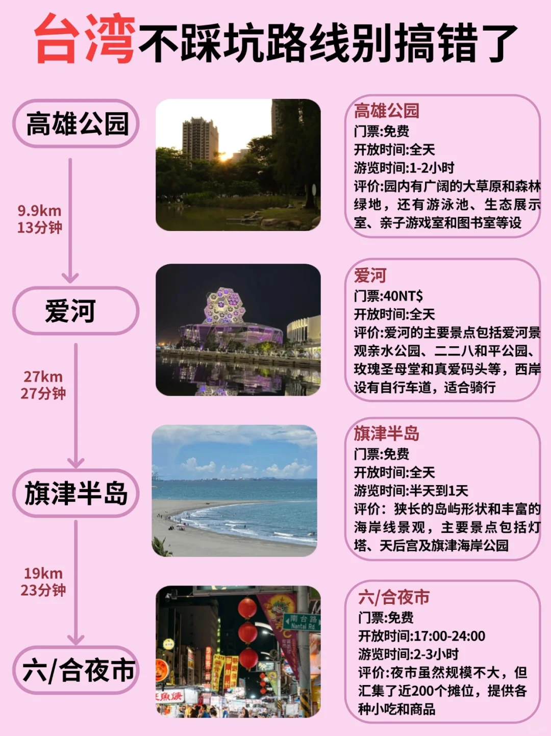 台湾旅游保姆级攻略，不踩坑不走回头路