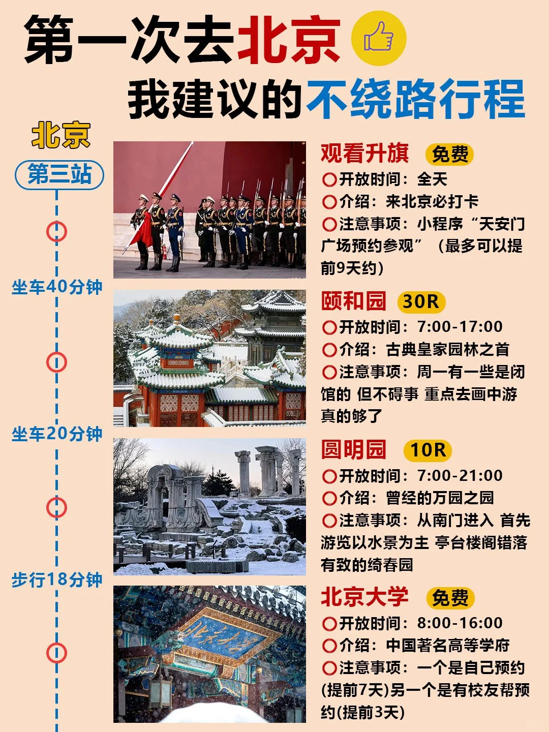 北京旅游攻略‼️附正确游玩顺序➕避雷