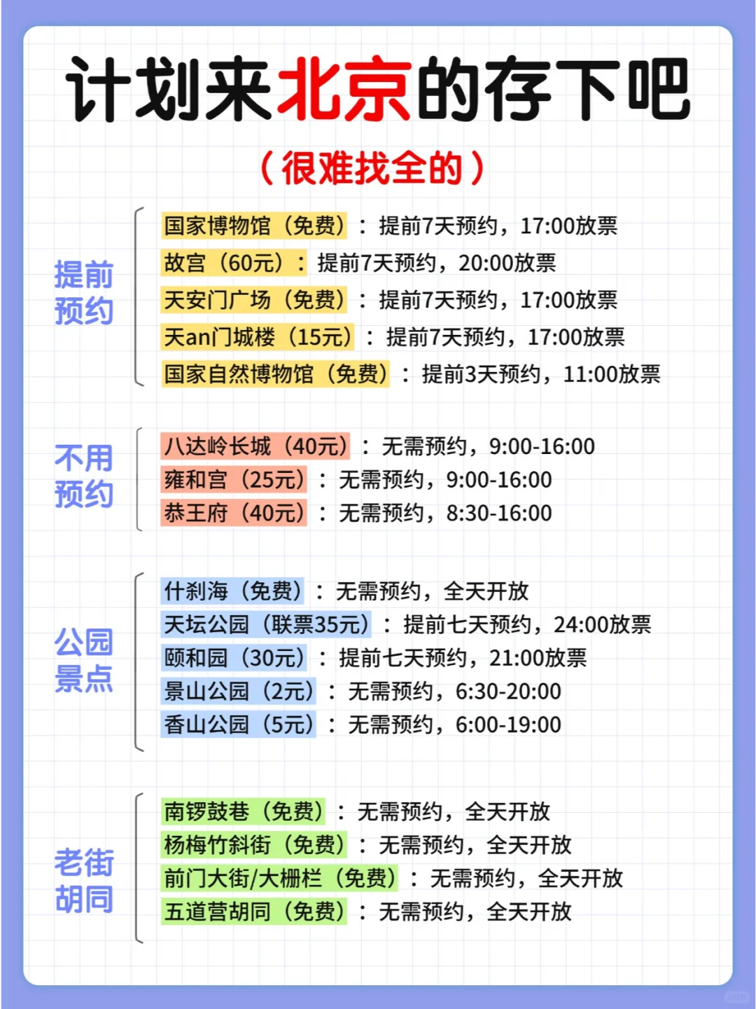 北京旅游攻略 | 平价住宿快码住