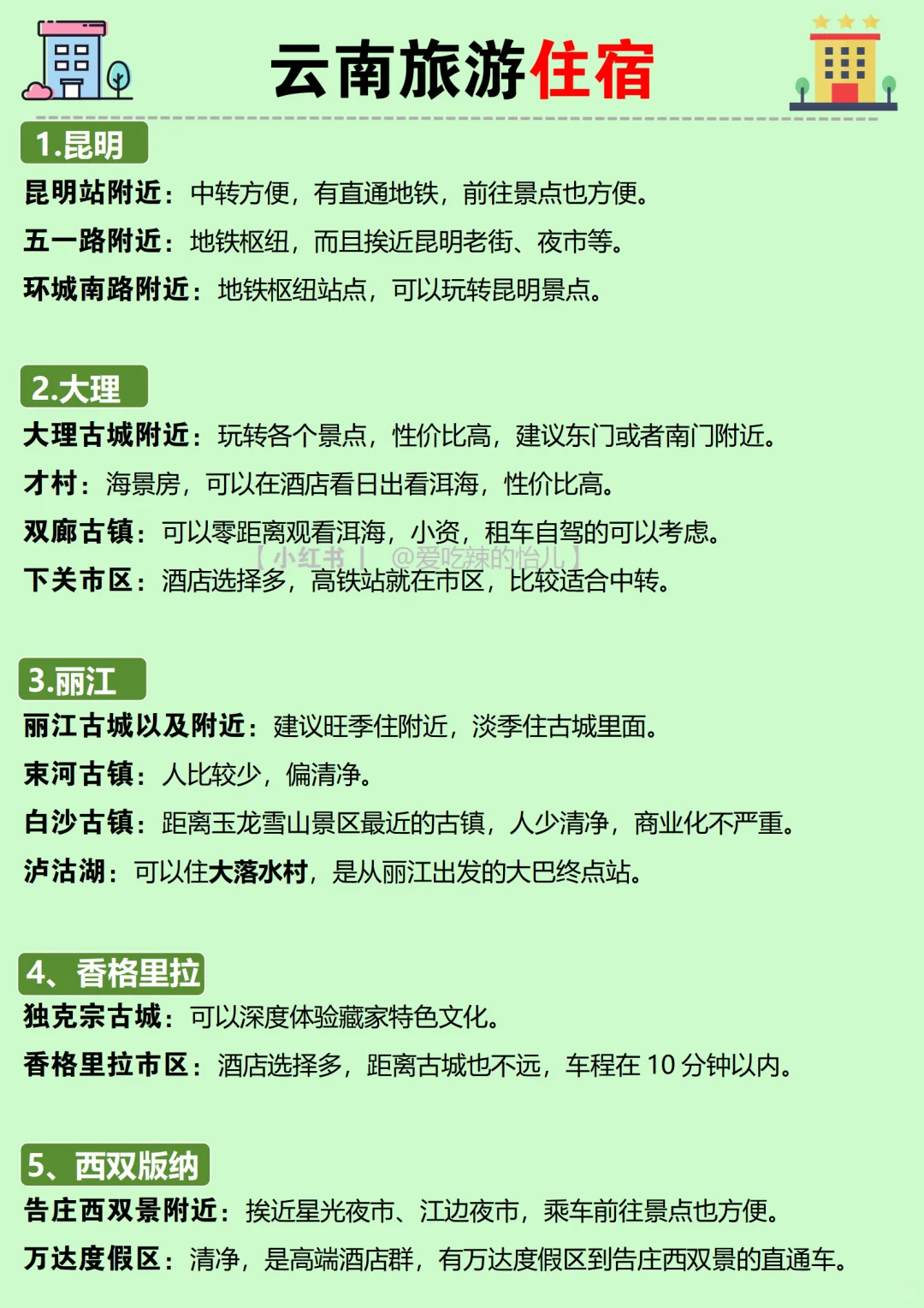 已回😭这么实用的云南旅游攻略💔错过了