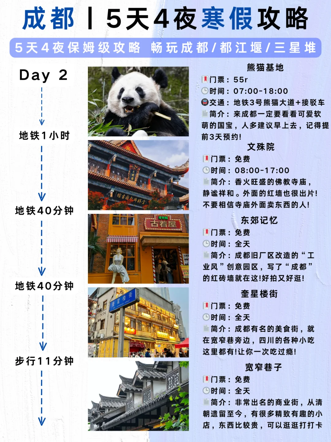 成都寒假旅游｜5天4晚不绕路😊来抄作业！