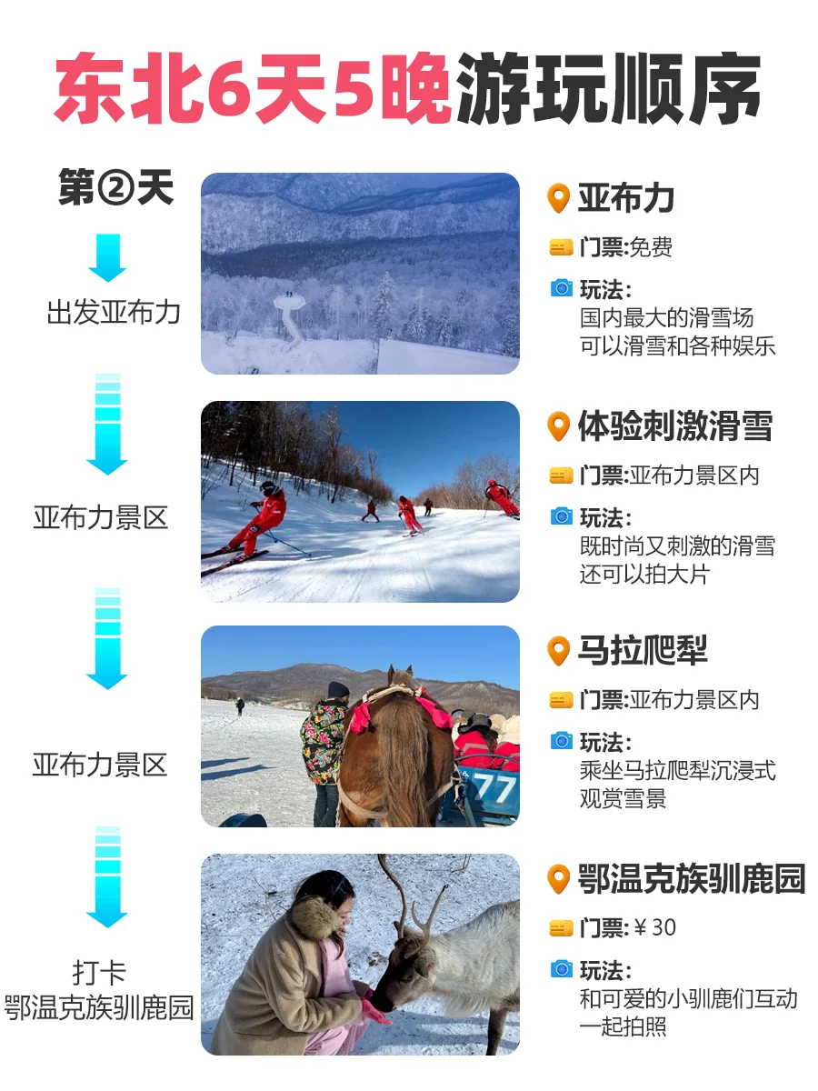 🔥东北冬季旅游路线💖6天详细攻略