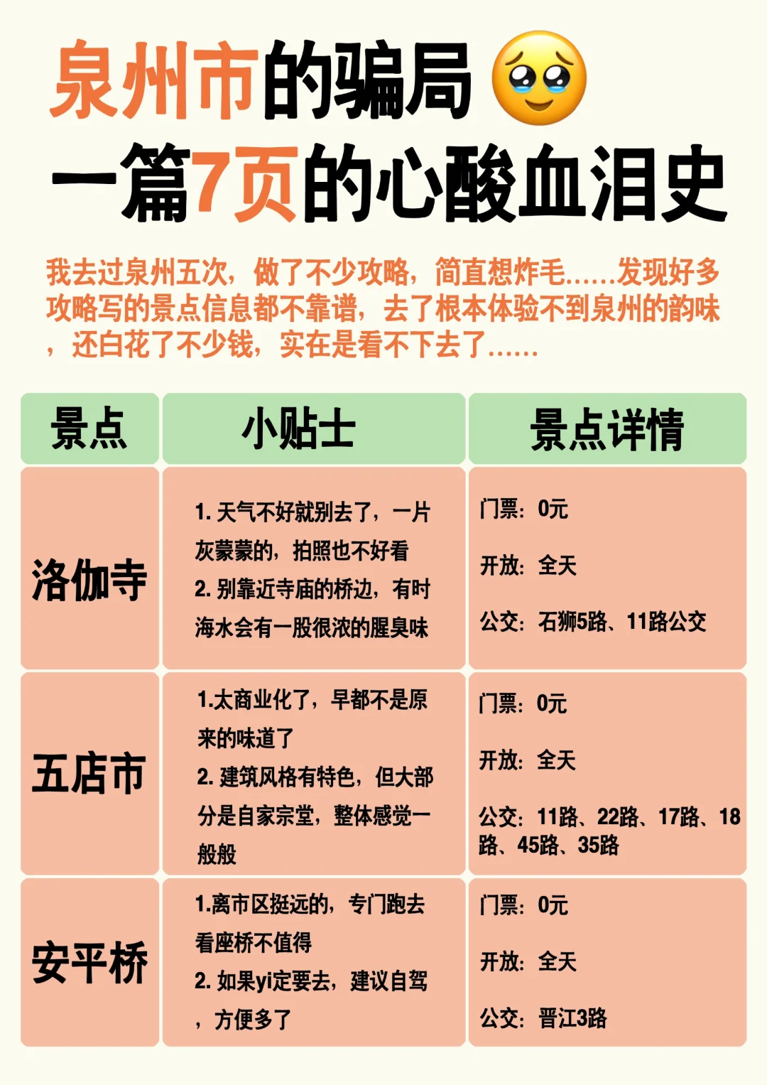吐血整理的泉州旅游攻略，想来泉州的看...