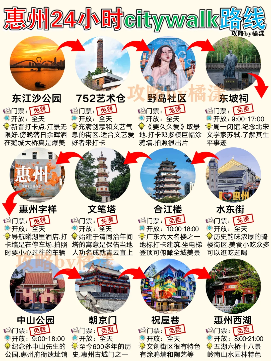 理工男朋友做的惠州地图🗺️实用分享❤️