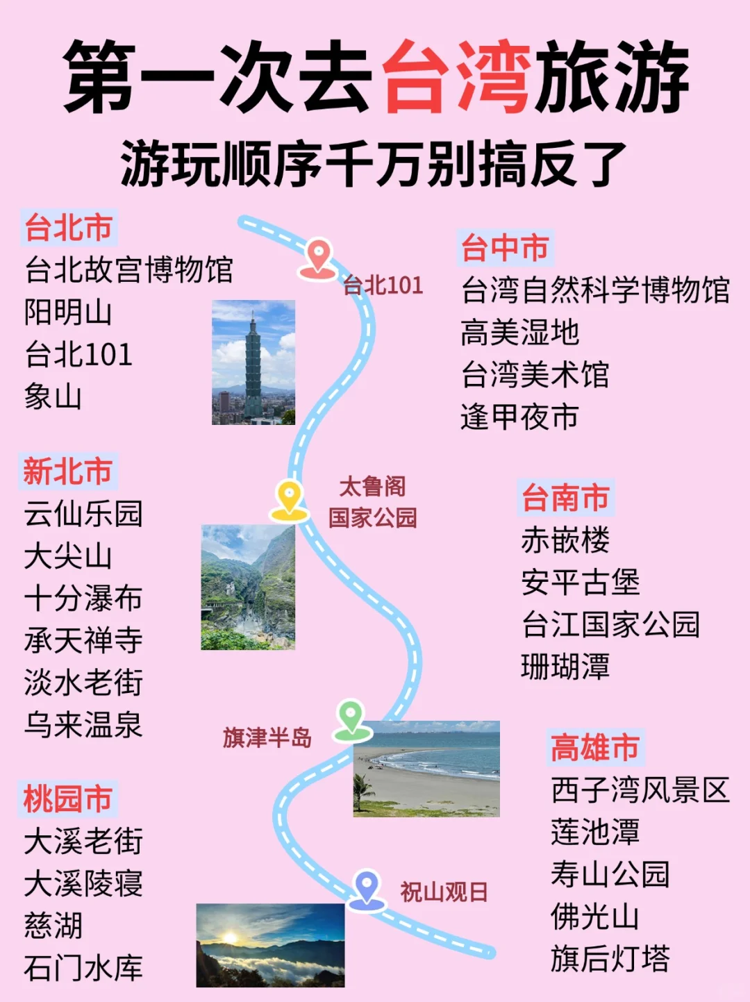 台湾旅游保姆级攻略，不踩坑不走回头路