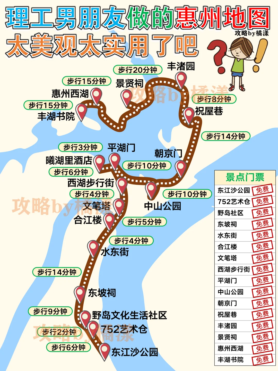 理工男朋友做的惠州地图🗺️实用分享❤️