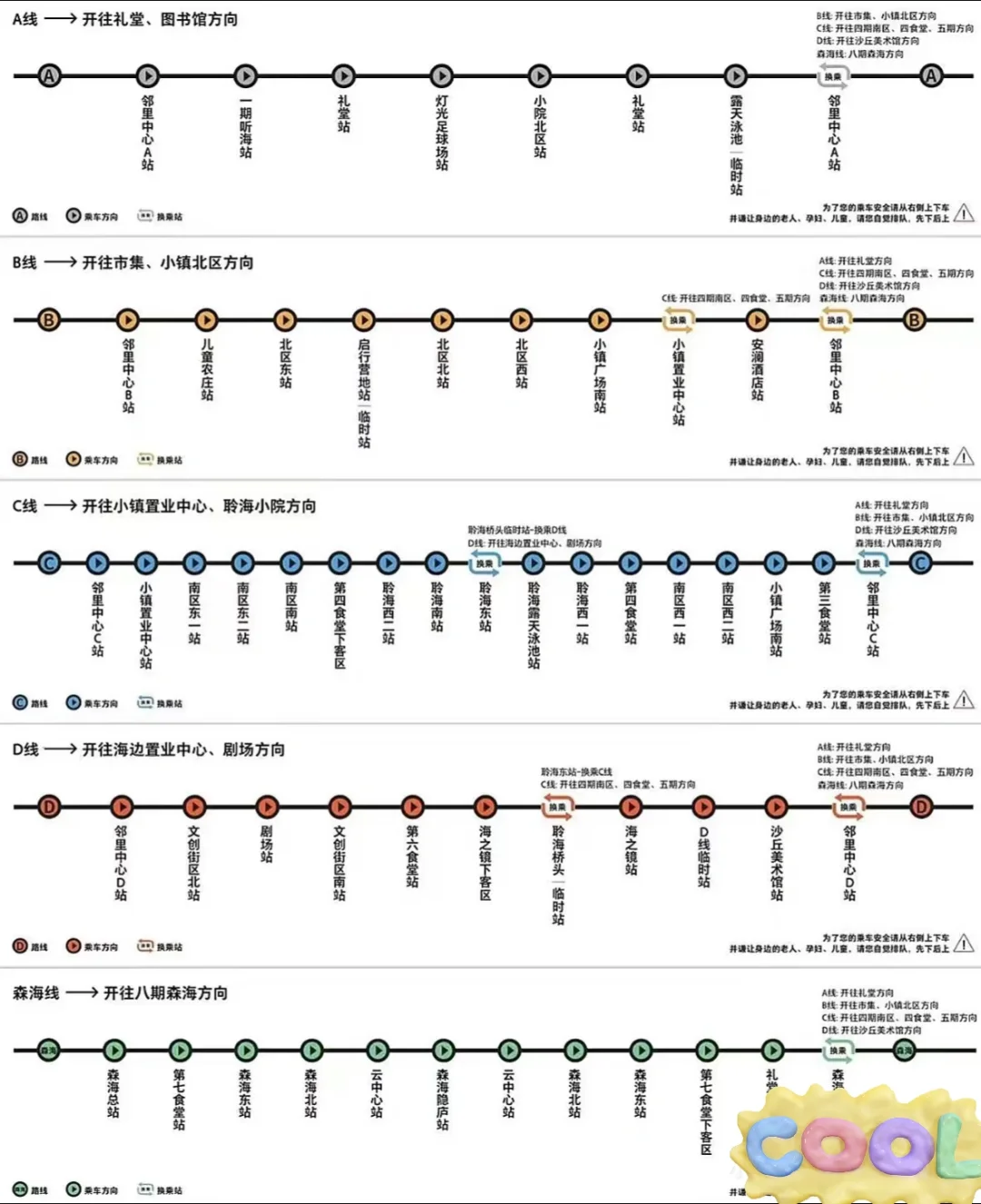 每个来阿那亚的人都要知道的游玩攻略