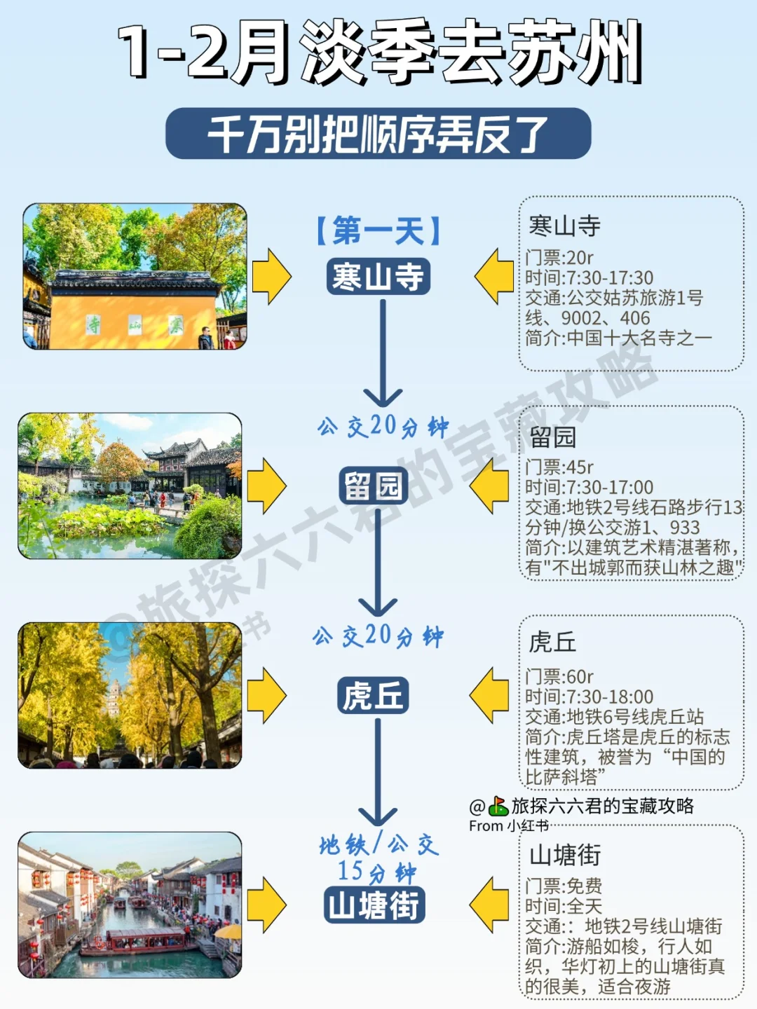 苏州2025-1、2月zui新旅游指南💖（超详细）