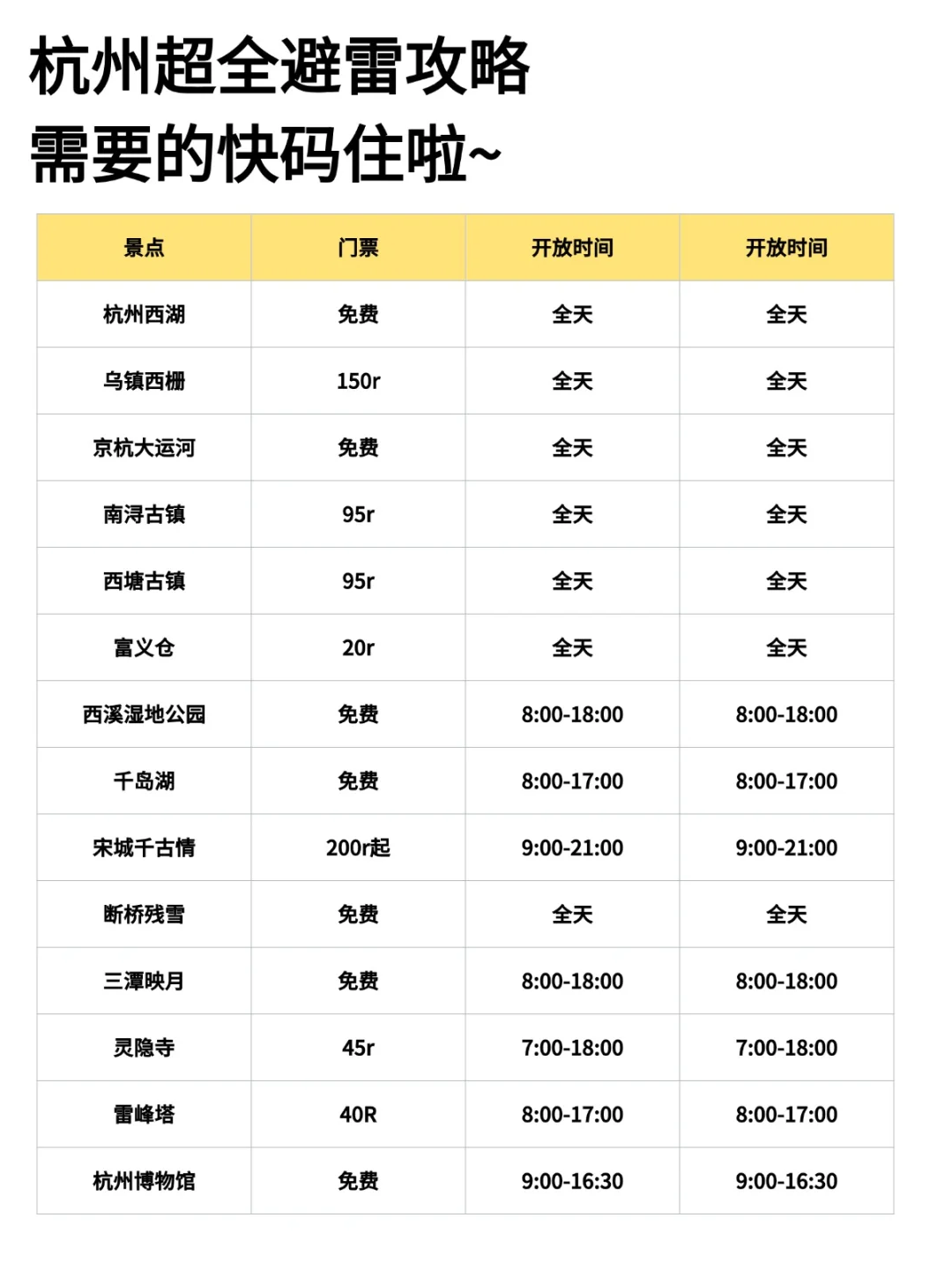 杭州会惩罚每一个不预约的人😭……