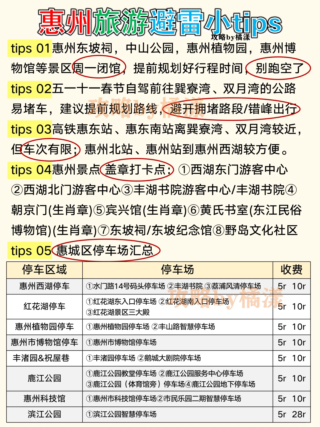 理工男朋友做的惠州地图🗺️实用分享❤️