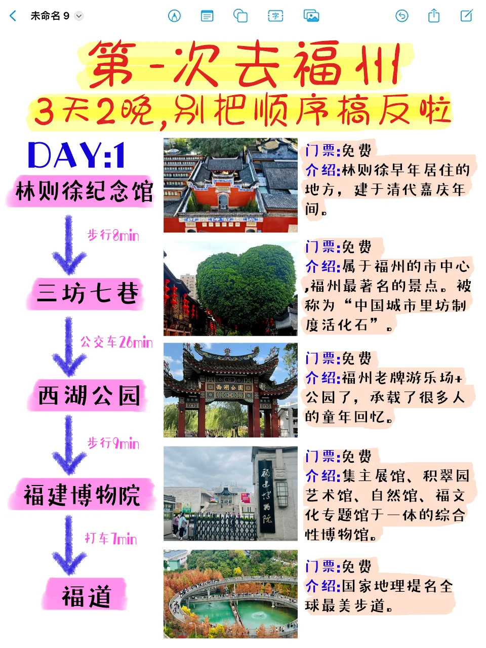 福州旅游攻略🔥主打一个不绕路不费脑‼️