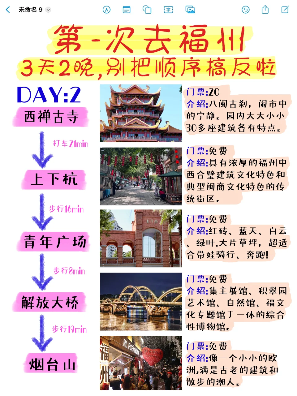 福州旅游攻略🔥主打一个不绕路不费脑‼️