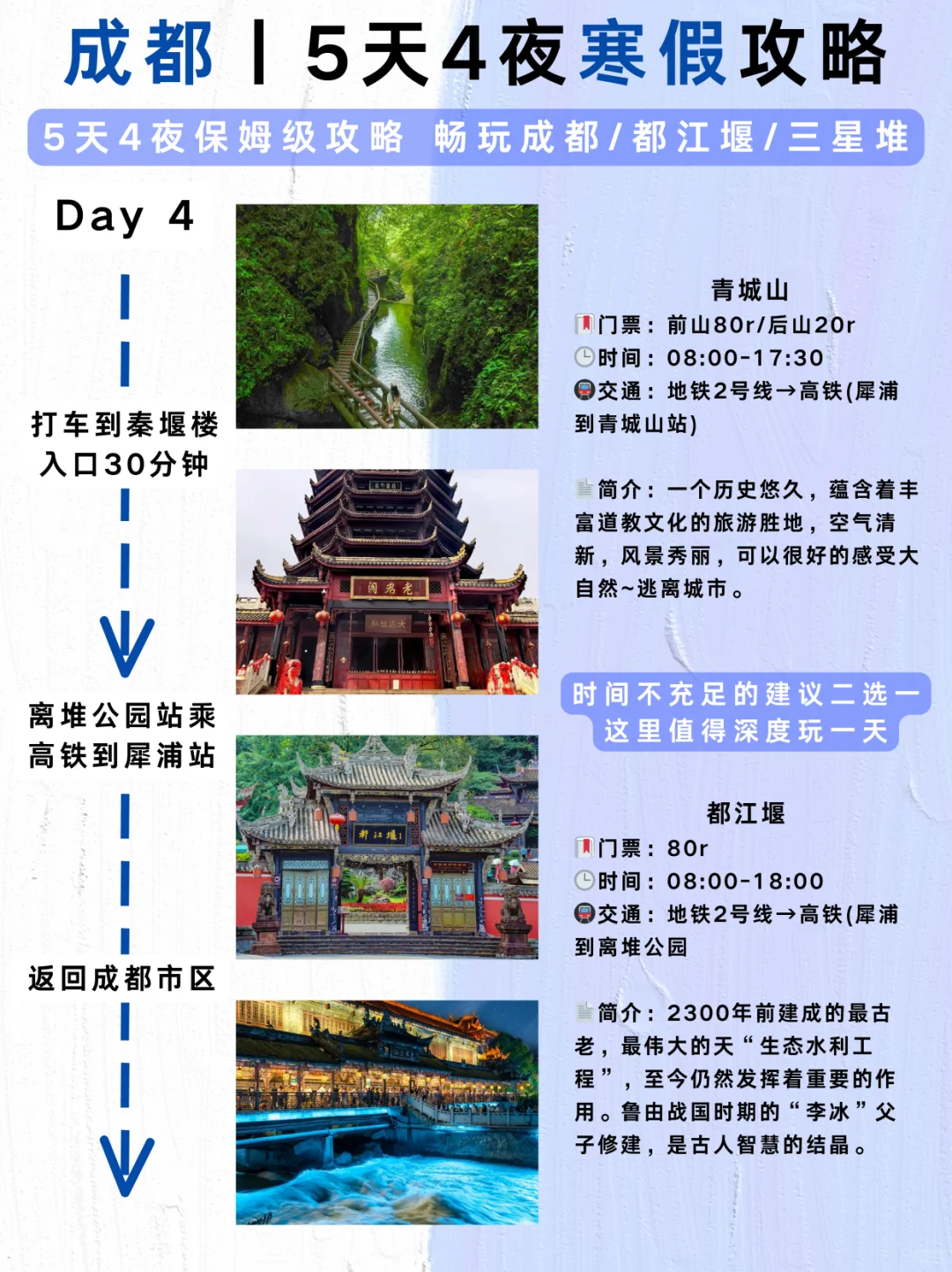 成都寒假旅游｜5天4晚不绕路😊来抄作业！