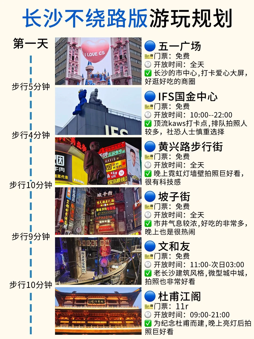 来长沙旅游❓一篇攻略告诉你怎么玩✅