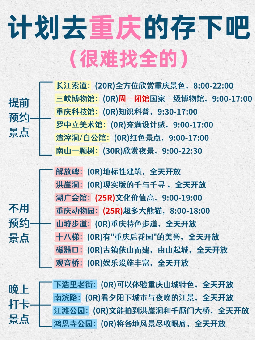 1-2月要来重庆旅游的姐妹们！收好这份攻略