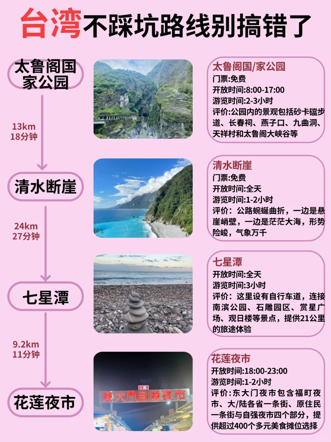 台湾旅游保姆级攻略，不踩坑不走回头路