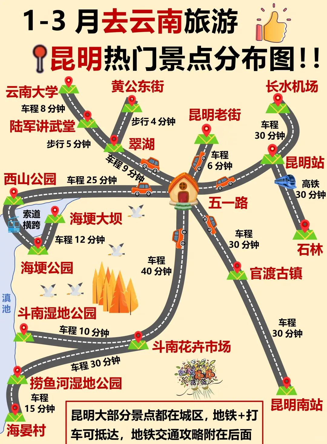 1-2月去云南旅游！顺序千万别搞错了❗️