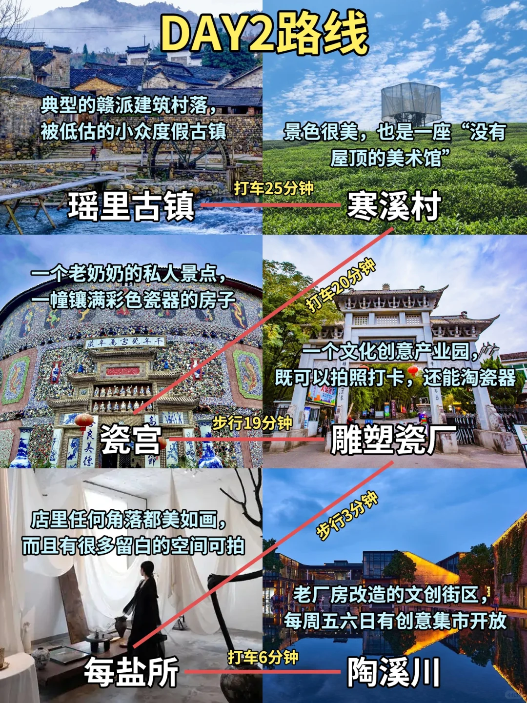 刚从景德镇回来，2日游攻略分享👇