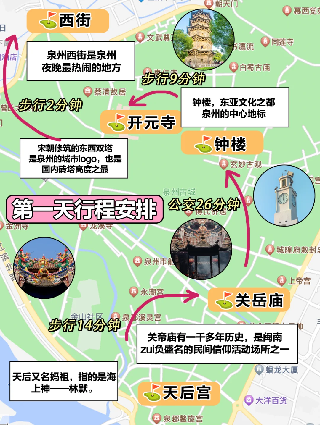 真的！！在泉州只有看地图玩才管用‼️