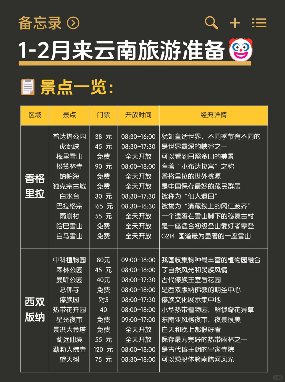 云南会惩罚每一个带裙子的人！！！