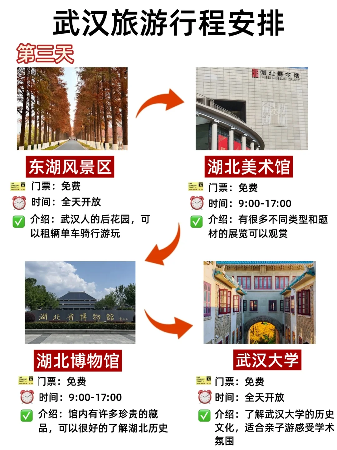 小年去武汉玩，不废脑的旅游攻略来啦