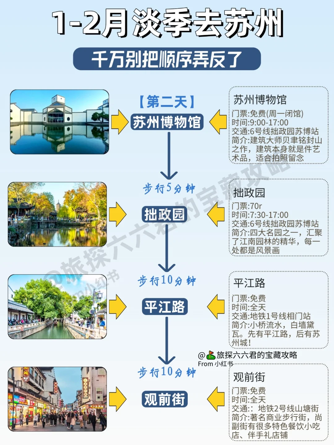 苏州2025-1、2月zui新旅游指南💖（超详细）