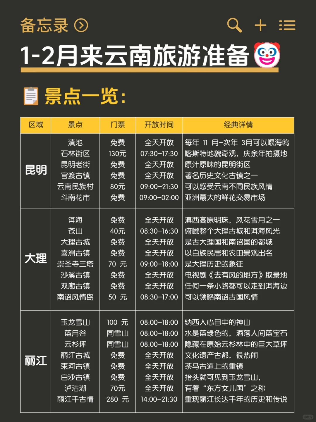 云南会惩罚每一个带裙子的人！！！