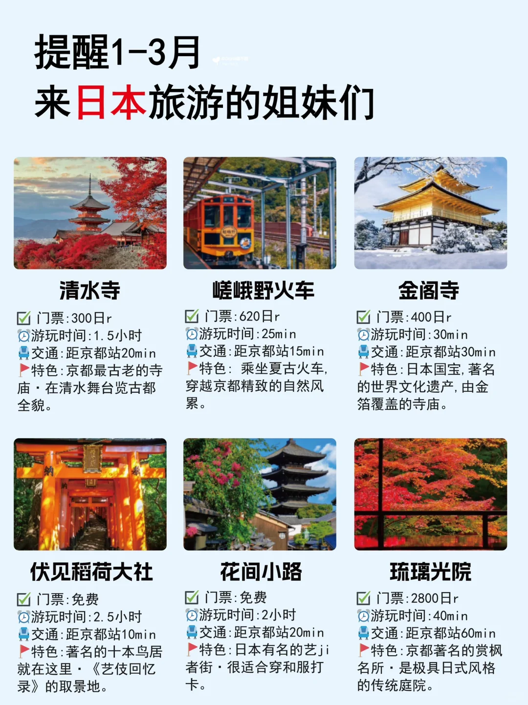 日本🇯🇵1-3月新规❗️来玩的小伙伴注意了…