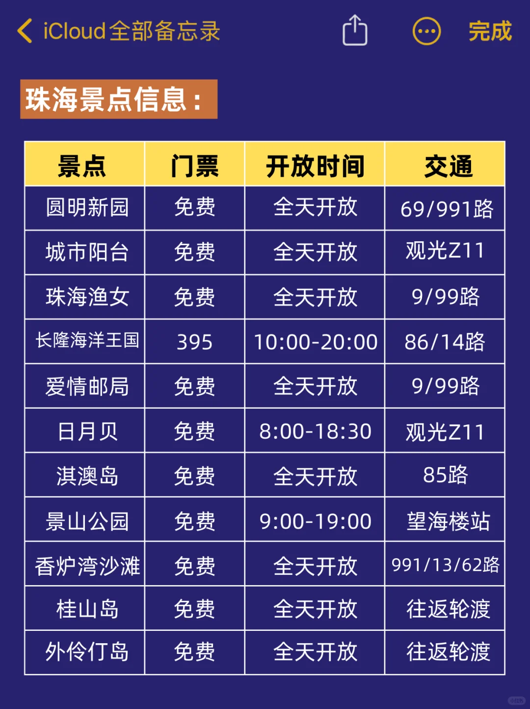 珠海旅游已回✅我的建议是😅😅😅...