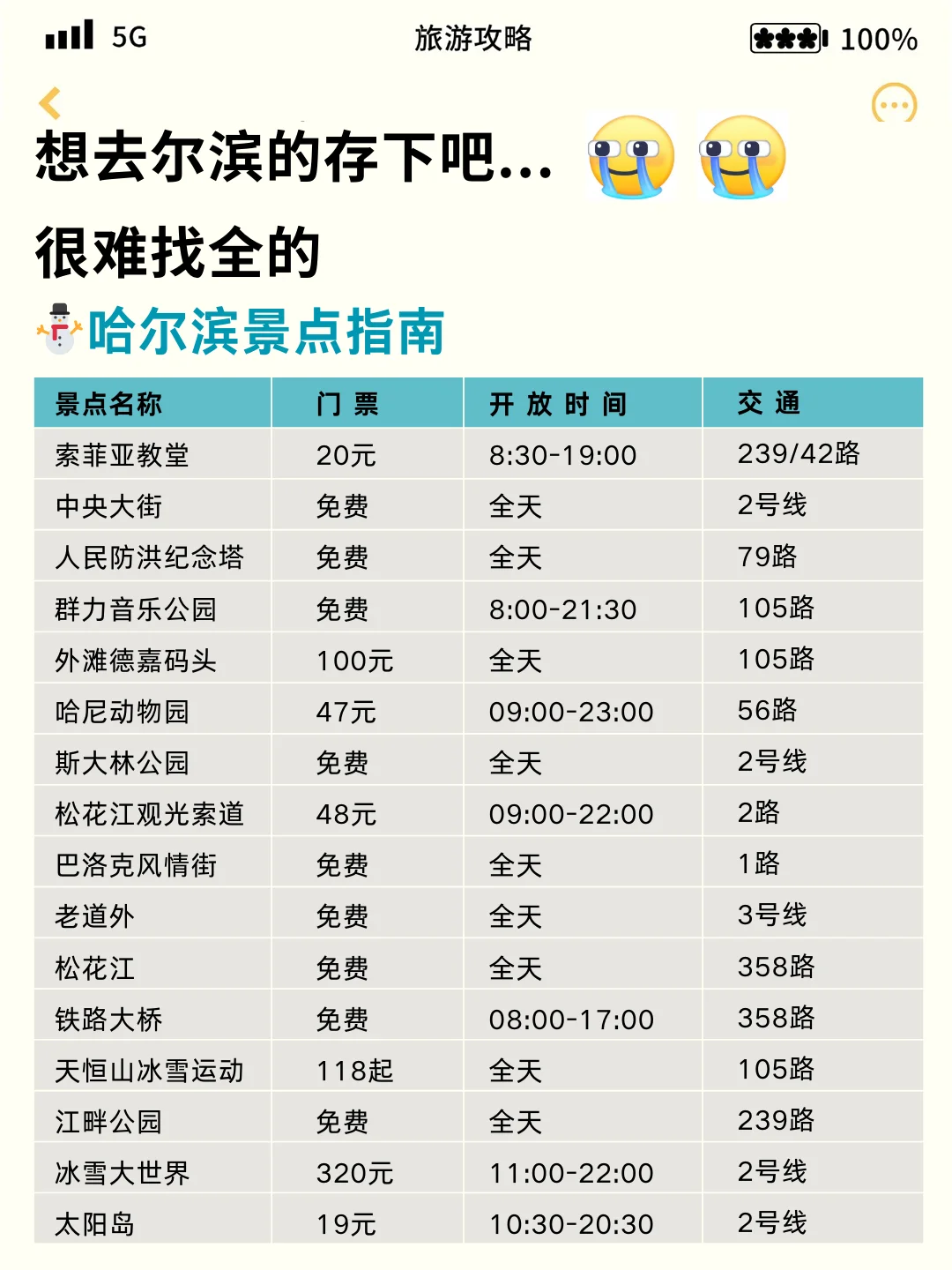 1-2月去东北旅游的姐妹请听劝。。。