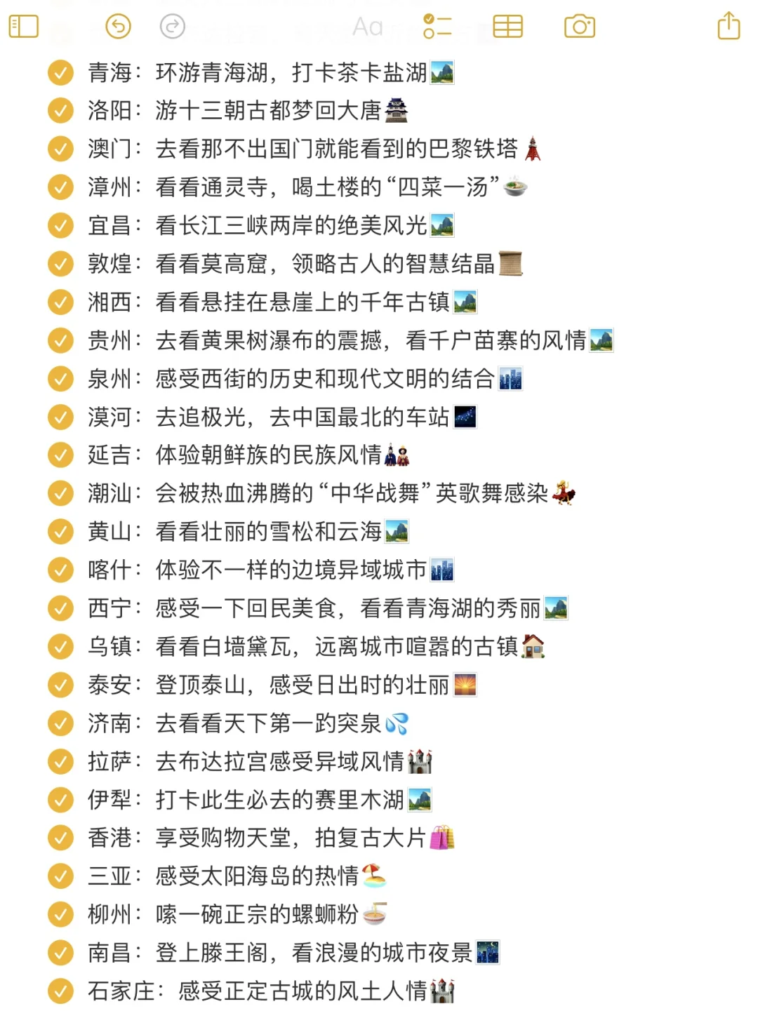 女孩子30岁之前 一定要去看看的城市‼️