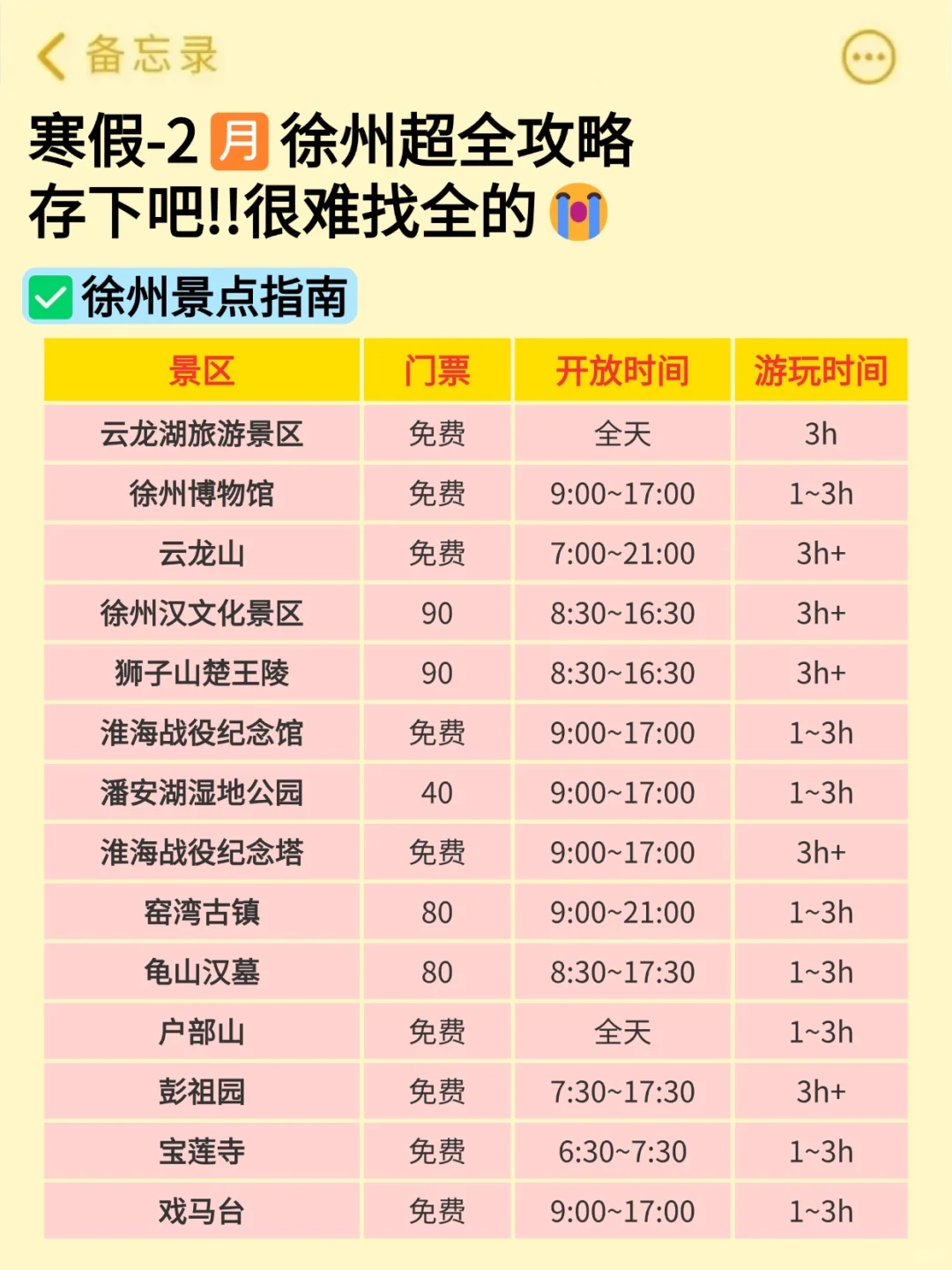 去徐州听点不一样的大实话吧……