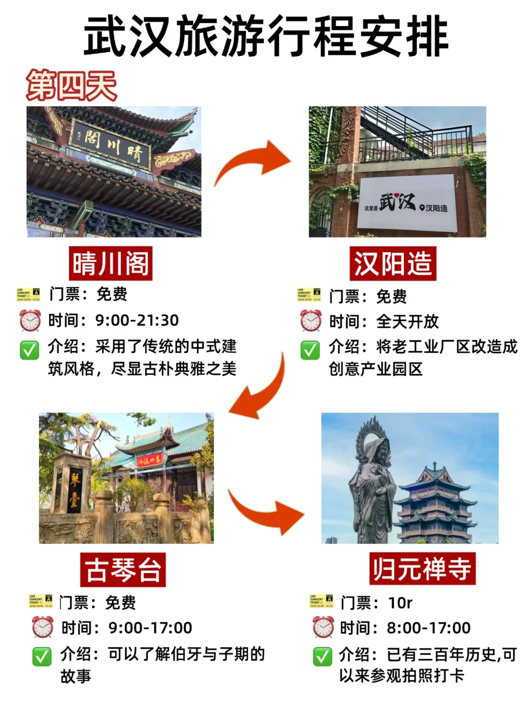 小年去武汉玩，不废脑的旅游攻略来啦
