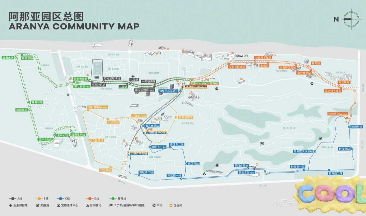 每个来阿那亚的人都要知道的游玩攻略