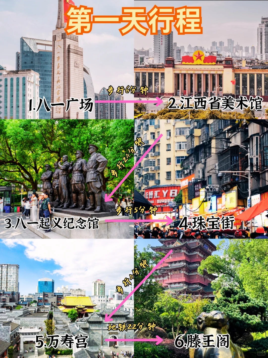 12-1月南昌旅游攻略‼要去的姐妹码🐴住